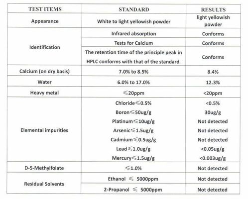 L-5-méthyltétrahydrofolate de calcium naturel L-5-Mthf-Ca CAS 151533-22-1 à prix abordable
