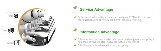 Agents auxiliaires en plastique EDTA-4na avec EINECS 200-573-9 CAS 64-02-8 fourni